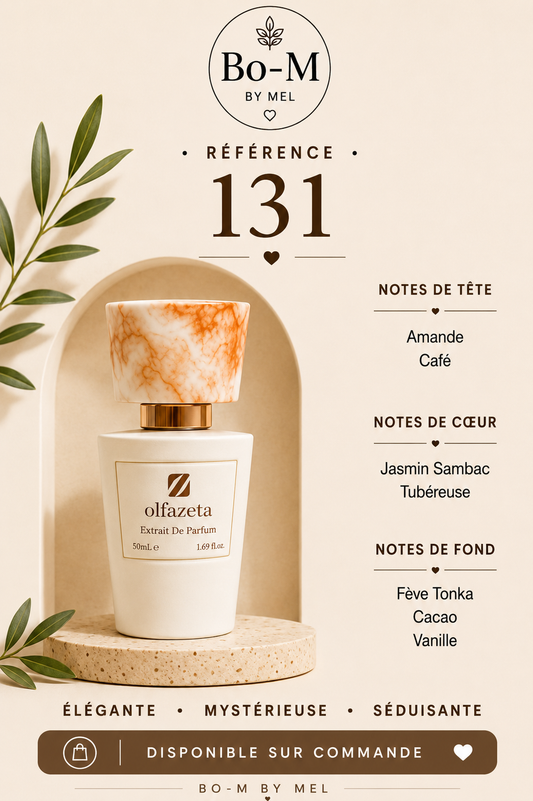 Parfum Inspiration italienne