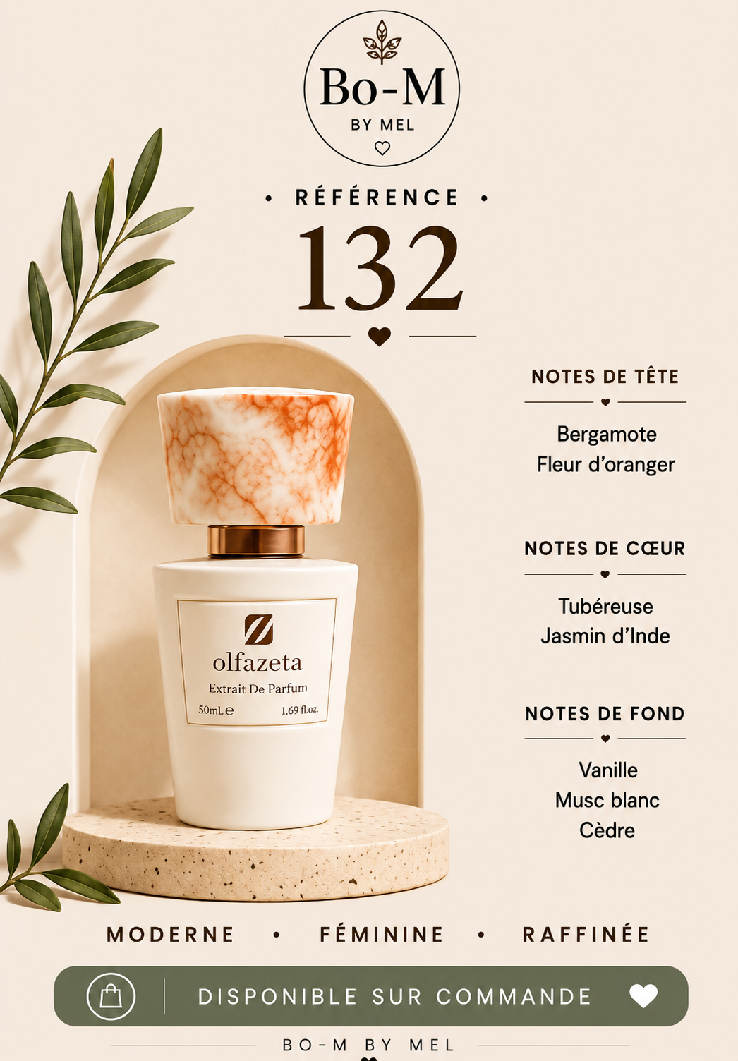 Parfum Inspiration italienne