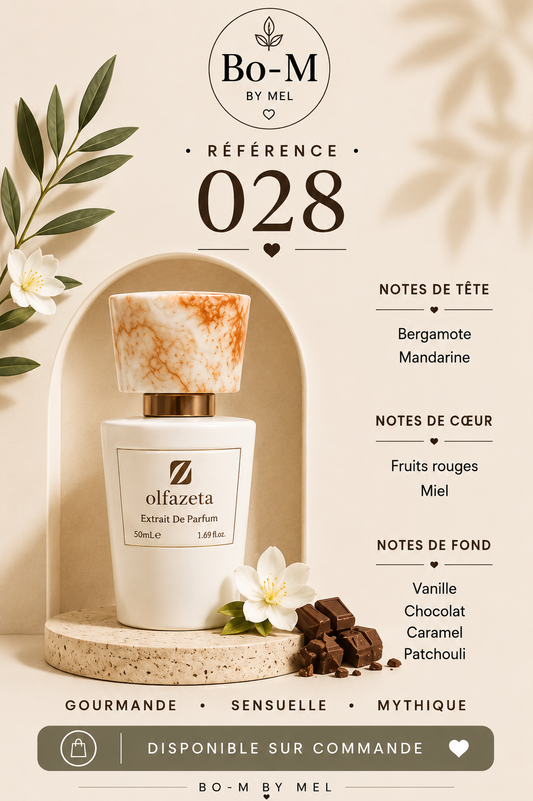 parfum  Inspiration